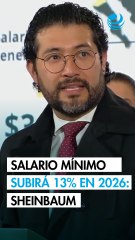 Sheinbaum confirma aumento de 13% al salario mínimo en 2026; "no tiene impacto en la inflación", asegura
