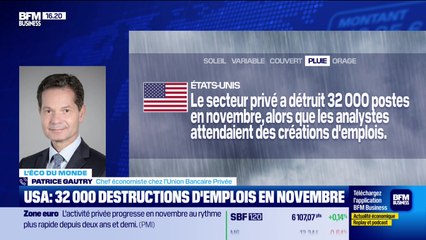 L'éco du monde : L'enquête ADP et l'ISM Services aux USA - 03/12