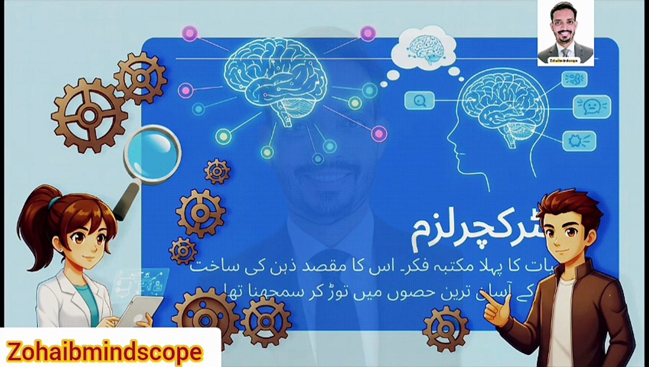 What is Structuralism? The Forgotten School of Psychology (Wundt & Titchener)