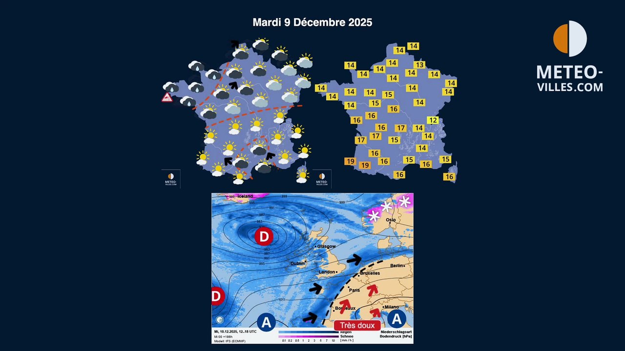 meteo-villes.com