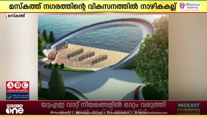 മസ്കത്ത് നഗരത്തിന്റെ വികസന ചരിത്രം ; മത്ര സ്‌ക്വയർ പദ്ധതി നിർമാണഘട്ടത്തിലേക്ക് കടന്നു