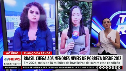 Brasil atinge menores níveis de pobreza desde 2012, aponta IBGE | TEMPO REAL