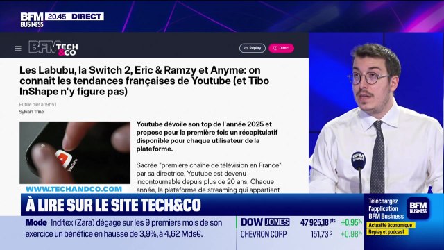 À lire sur le site Tech&Co : Les Labubu, la Switch 2, Eric & Ramzy et Anyme, on connaît les tendances françaises de Youtube (et Tibo InShape n'y figure pas), par Sylvain Trinel - 03/12