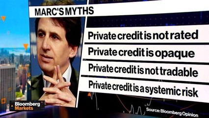 Fears of Private Credit Are Based on Four Myths: Marc Rowan