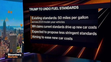 US Consumers Want Full Fuel Efficiency: Edmunds's Caldwell