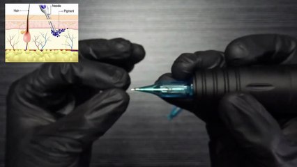 ¿Cuanta Aguja Meter En La Piel Al Tatuar y Cuanta Salida De Aguja Usar? Claro y Facil De Entender