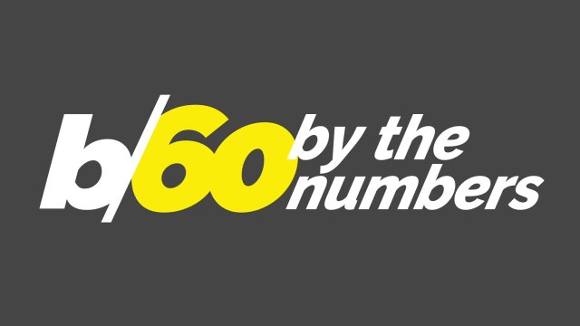 From Menu to Meltdown: Why Hosting Dinner is So Stressful