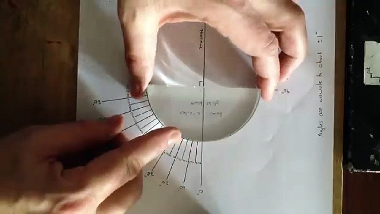 Total Internal Reflection