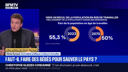LIBRE ARBITRE DE VICTOR EYRAUD - Faut-il faire des bébés pour sauver le pays?