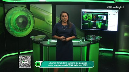 Charlie Kirk lidera ranking de páginas mais acessadas da Wikipédia em 2025