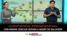 Tu Nota 