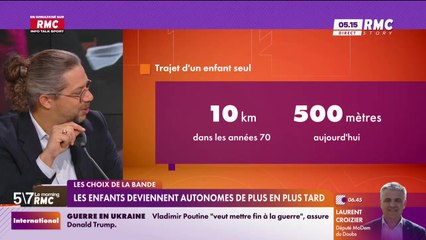 Les choix de la bande : Les enfants deviennent autonomes de plus en plus tard - 04/12