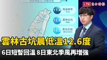 雲林古坑今晨低溫12.6度！週六短暫回溫、下週一東北季風再增強