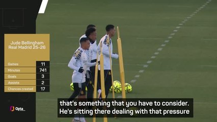 England pressure no problem for Bellingham - Rio Ferdinand