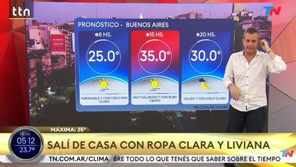 Clima en el AMBA - Jueves 4 de diciembre
