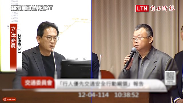 台灣測速照相密度「日本307倍」去年6都+國道開單2125萬件