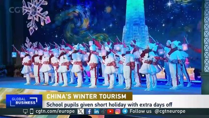 Is China's Winter Sports Boom a Game-Changer for Local Economies and Retail?