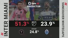 Inter Miami v Vancouver Whitecaps – Opta Predictor