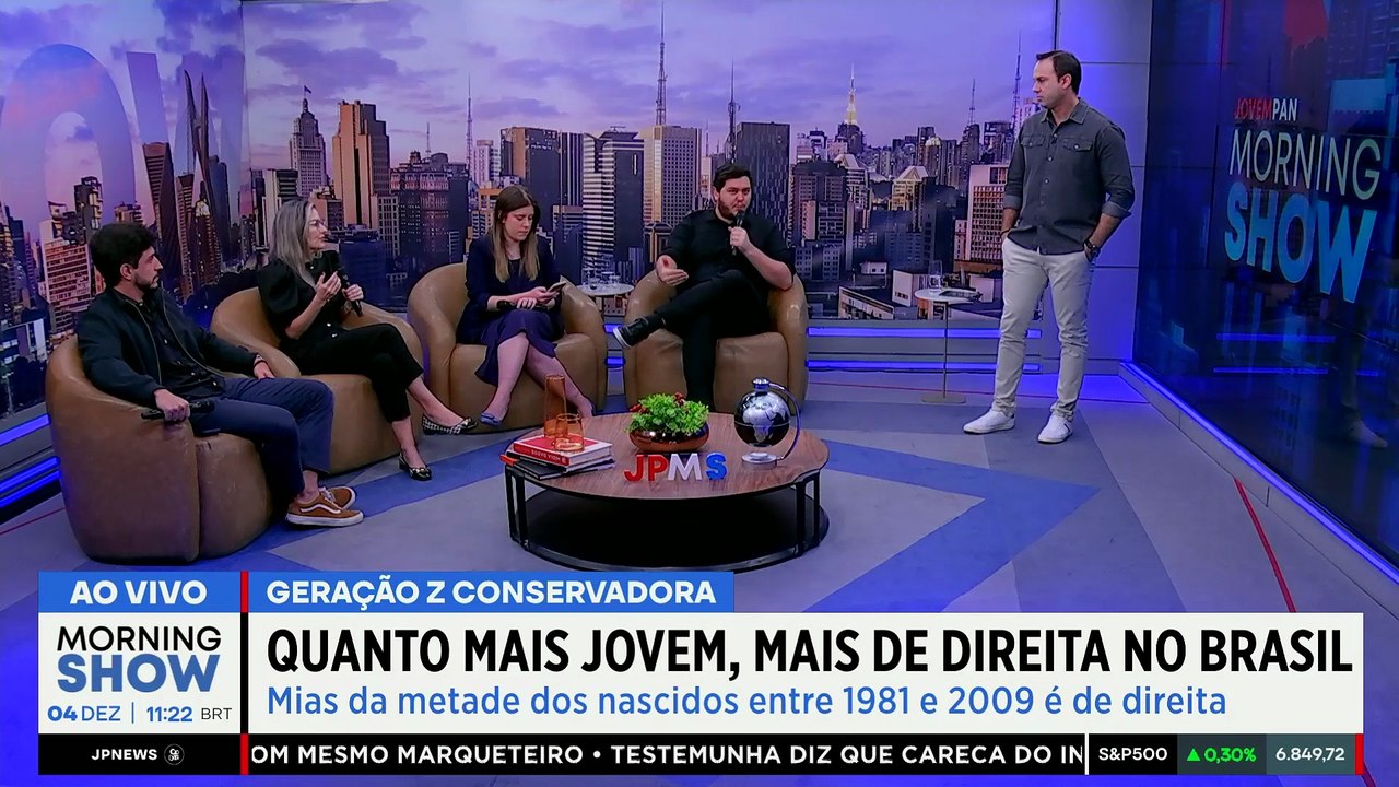 Quanto mais JOVEM, mais de DIREITA no Brasil: O que explica juventude mais CONSERVADORA?