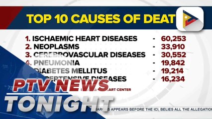 DOH warns public vs. threat posed by Holiday Heart Syndrome