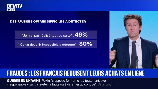 Les Français se méfient de plus en plus des achats en ligne