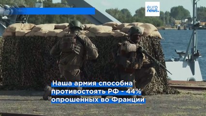 Две трети европейцев считают, что их страны не готовы к войне с Россией - результат опроса