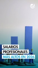 Salario mínimo 2026: Estos serán los sueldos profesionales más altos