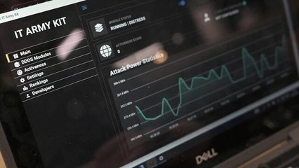 China and the Global Cybersecurity Threat Landscape