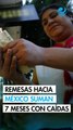 Remesas hacia México suman siete meses consecutivos con caídas