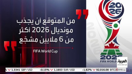 6 ملايين مشجع في مونديال 2026 يؤرقون إدارة ترمب