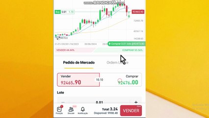 Will Trade STOP LOSS e TAKE PROFIT Saiba disso para NÃO PERDER DINHEIRO