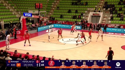 Le résumé de Hapoël Tel Aviv - Asvel - Basket - Euroligue (H)