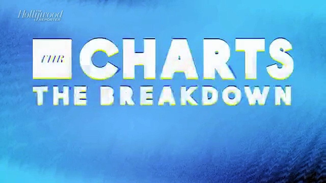 THR Charts: Most Listened to Business Podcasts Presented by Wondery | THR Video