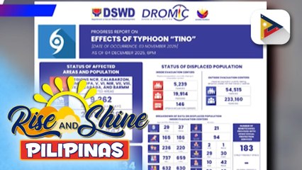 Naipamahaging tulong ng DSWD sa mga naapektuhan ng Bagyong #TinoPH, umabot na sa P687-M