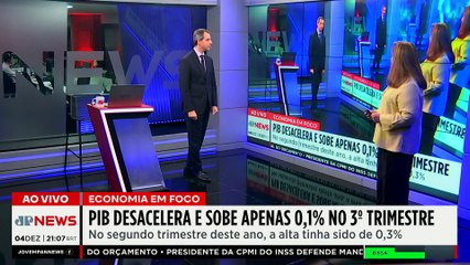 Brasil deixa grupo das 10 maiores economias do mundo; economista comenta