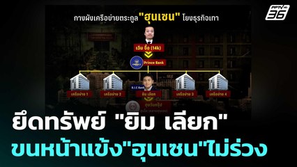 ยึดทรัพย์ "ยิม เลียก"ขนหน้าแข้ง"ฮุนเซน"ไม่ร่วง| โชว์ข่าวเช้านี้  | 5 ธ.ค. 68