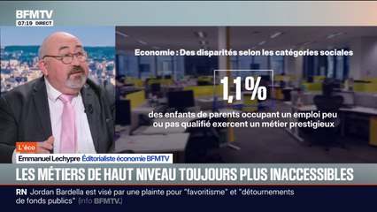 ÉDITO - Les professions les plus prestigieuses deviennent de plus en plus inaccessibles aux catégories sociales les plus modestes