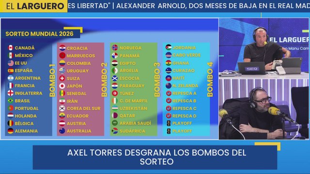Axel Torres revela las dos grandes favoritas a ganar el Mundial: asustan a todo el mundo