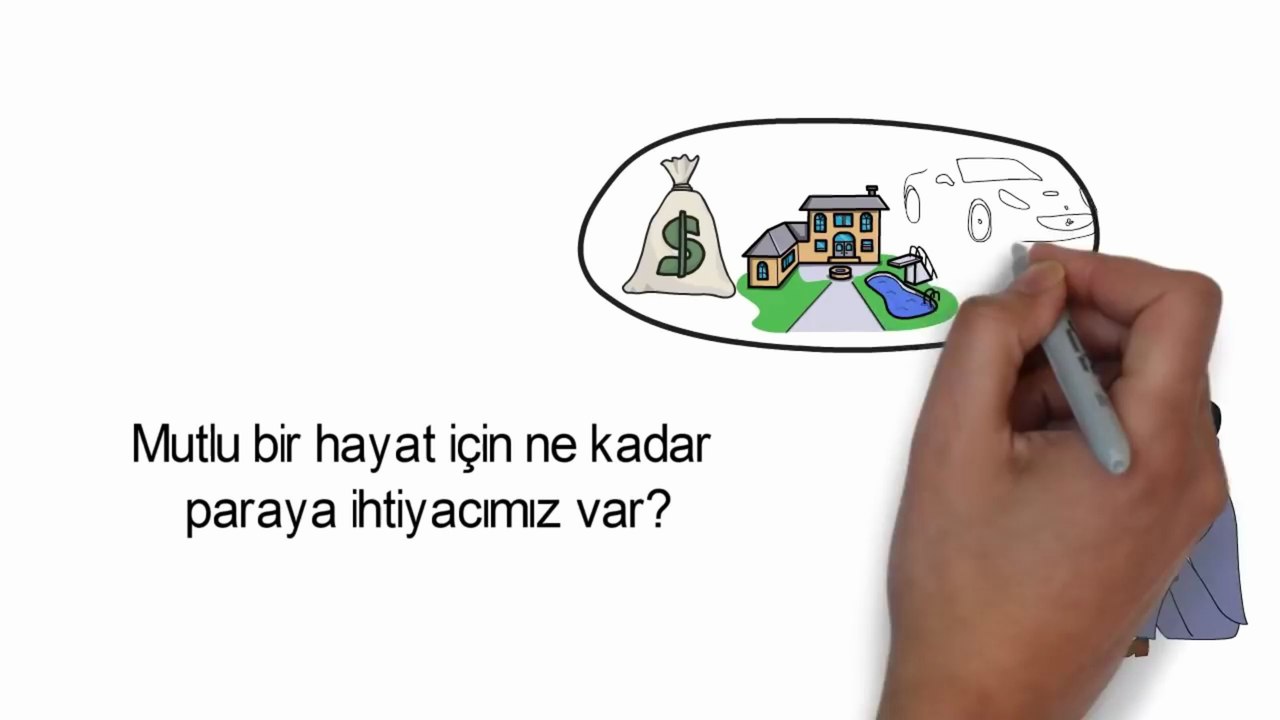 Para mutluluk getirir mi? Kişisel Finans Piramidi, Finansal Sınıflar ve Finansal Hürriyet.