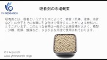 吸着剤の世界市場レポート2025-2031