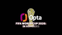 FIFA World Cup 2026 in numbers