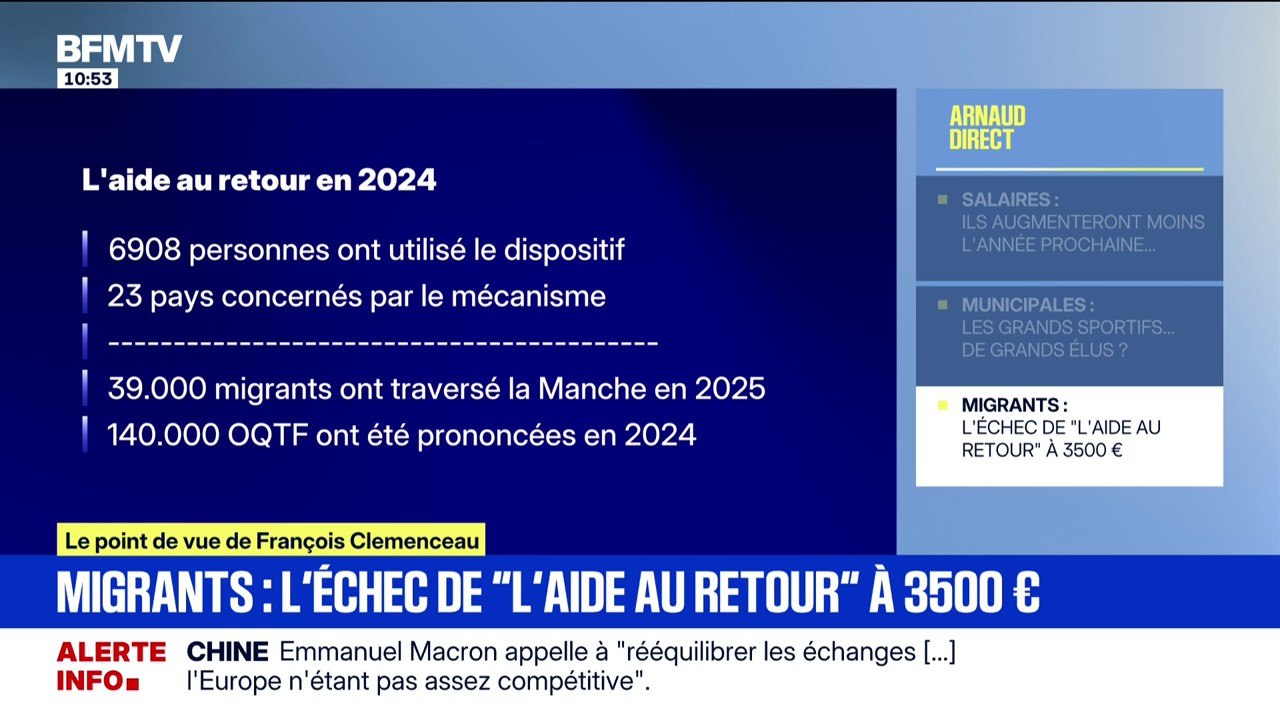 LE POINT DE VUE DE FRANÇOIS - Pourquoi l'aide au retour pour les migrants, qui va être revalorisée à 3.500 euros par le gouvernement, ne fonctionne pas