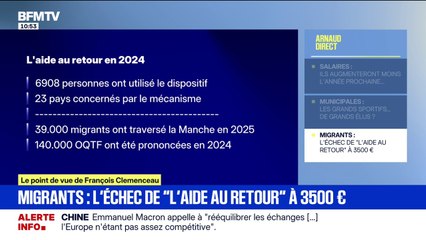 LE POINT DE VUE DE FRANÇOIS - Pourquoi l'aide au retour pour les migrants, qui va être revalorisée à 3.500 euros par le gouvernement, ne fonctionne pas