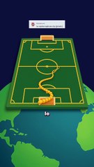 Un monstre marin de 45 m ! #monstre #meduse #animaux #nature #humour