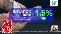 Inflation o pagmahal ng mga bilihin at serbisyo, bumagal nang 1.5% ayon sa PSA | 24 Oras