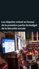 Budget de la « Sécu » : les députés votent en faveur de la partie recettes
