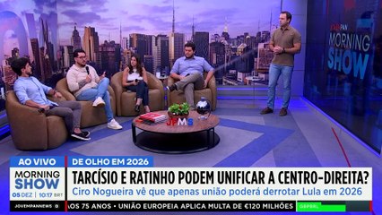 Chapa Tarcísio e Ratinho é SOLUÇÃO para UNIFICAR direita e Centrão? Confira debate