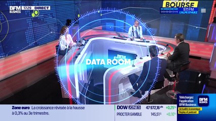 La Data Room : 118% = performance du Nasdaq (dividendes réinvestis) depuis le lancement de ChatGpt le 30/11/2022 - 05/12