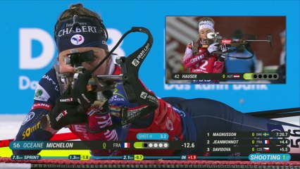 Le résumé du sprint d'Östersund - Biathlon - Coupe du monde