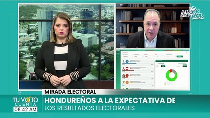 Hondureños a la expectativa de los resultados electorales